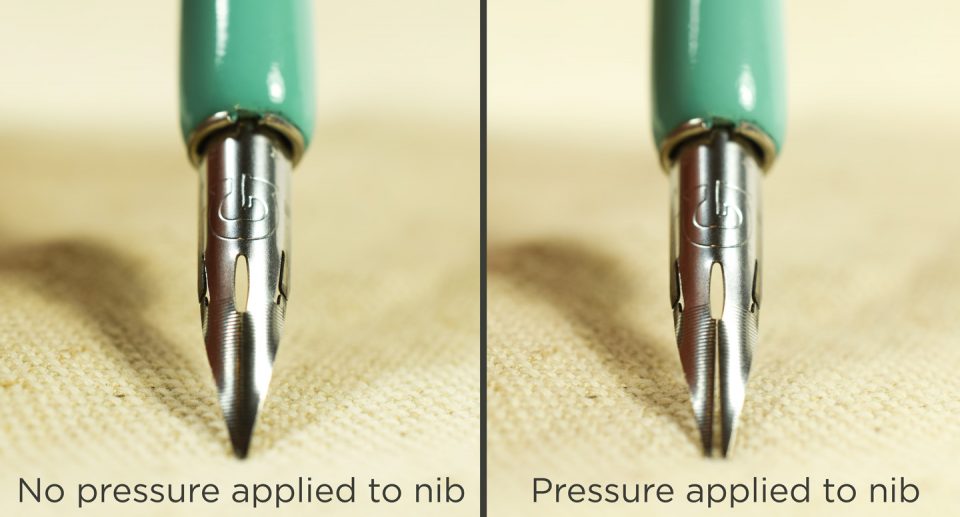The Best Beginner Calligraphy Nib: The Nikko G | The Postman's Knock