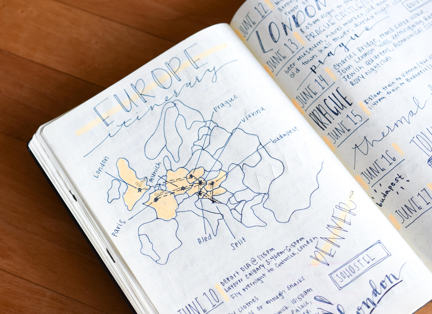 Snooping Inside a Bullet Journal - Ideas + Examples 