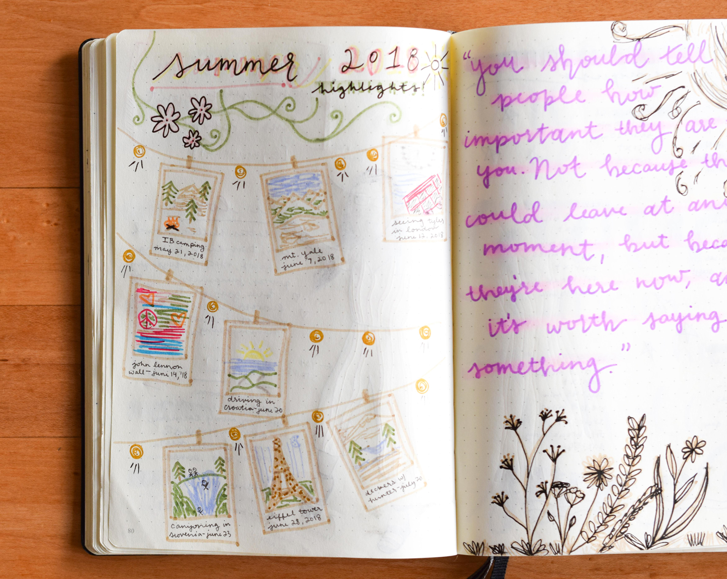 Snooping Inside a Bullet Journal - Ideas + Examples 