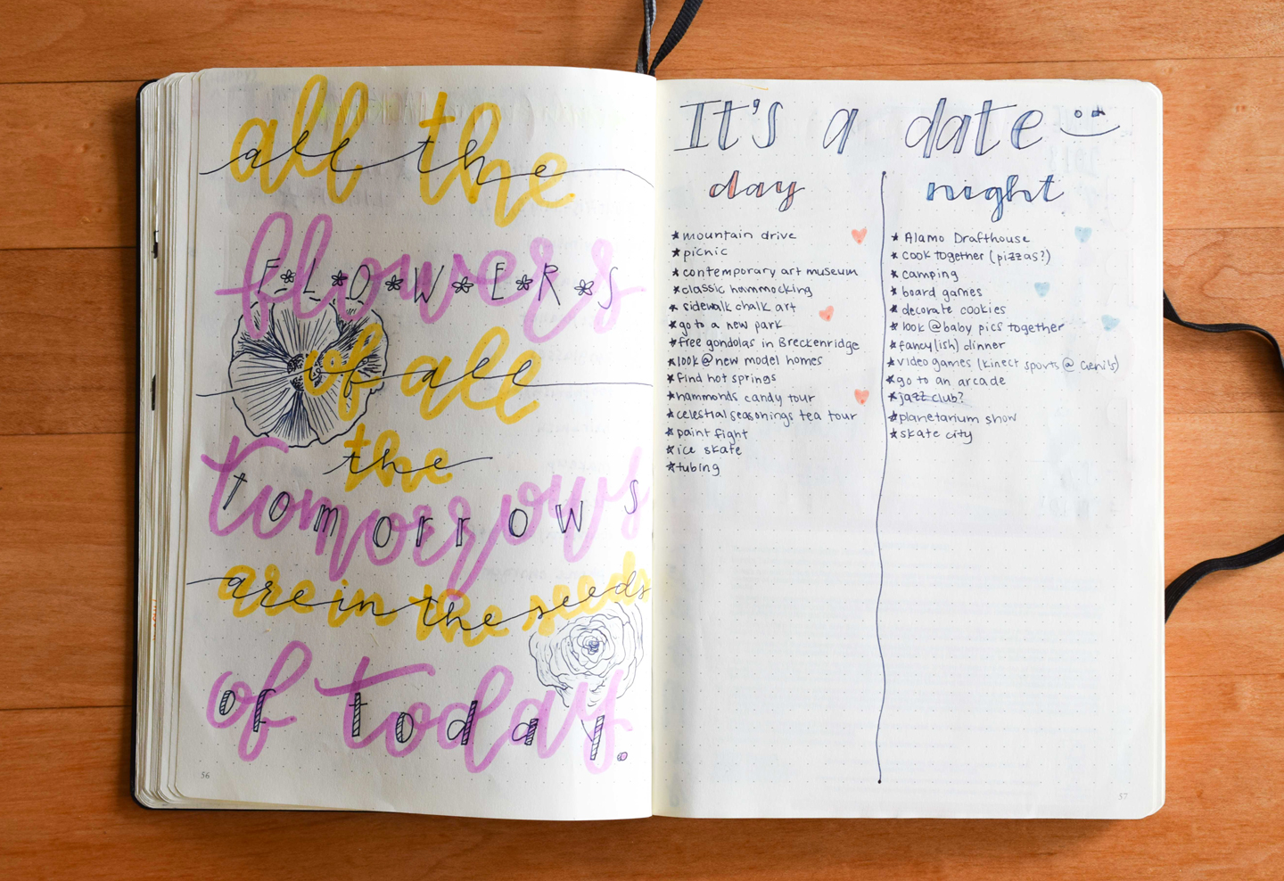 Snooping Inside a Bullet Journal - Ideas + Examples