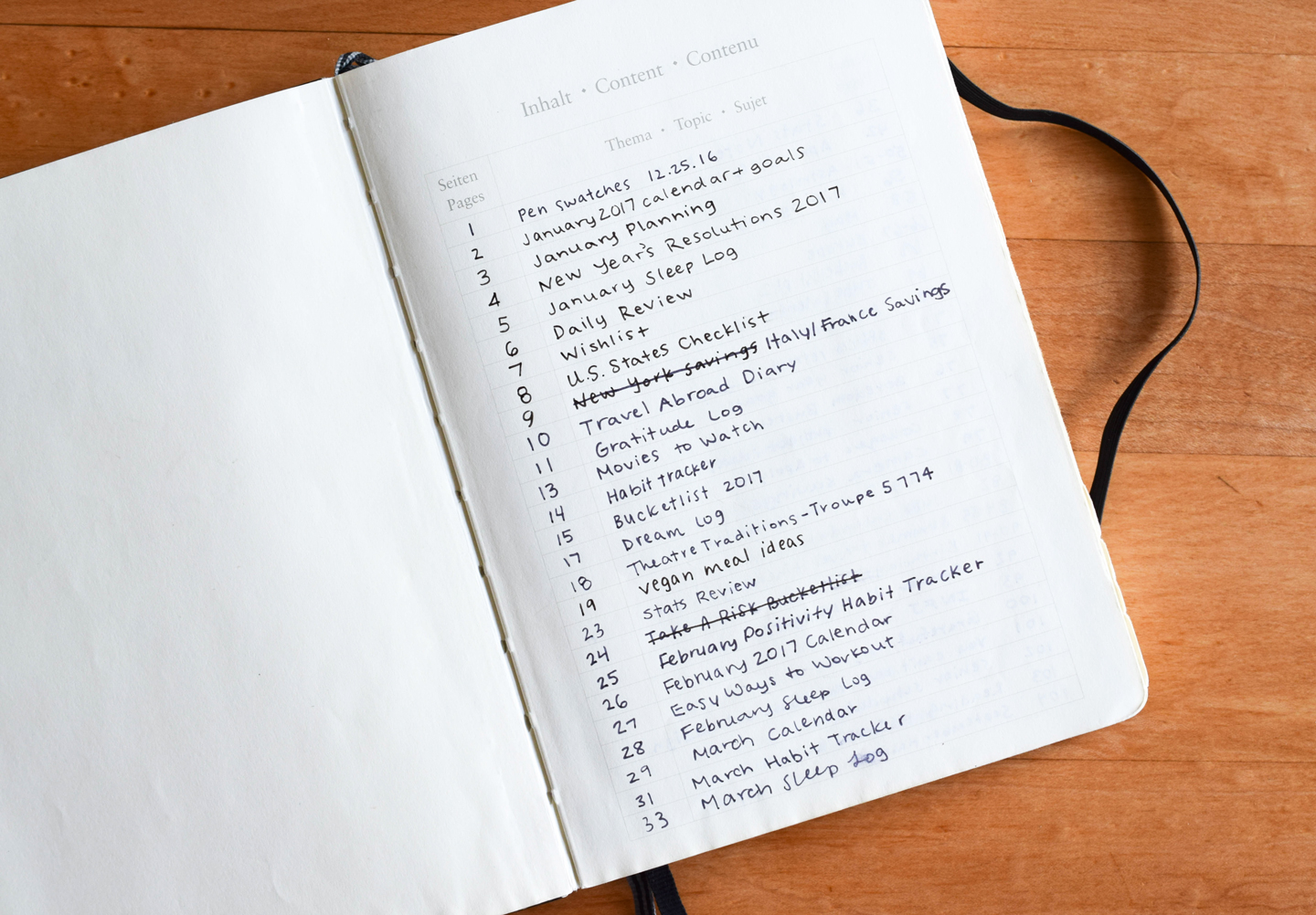 Snooping Inside a Bullet Journal - Ideas + Examples