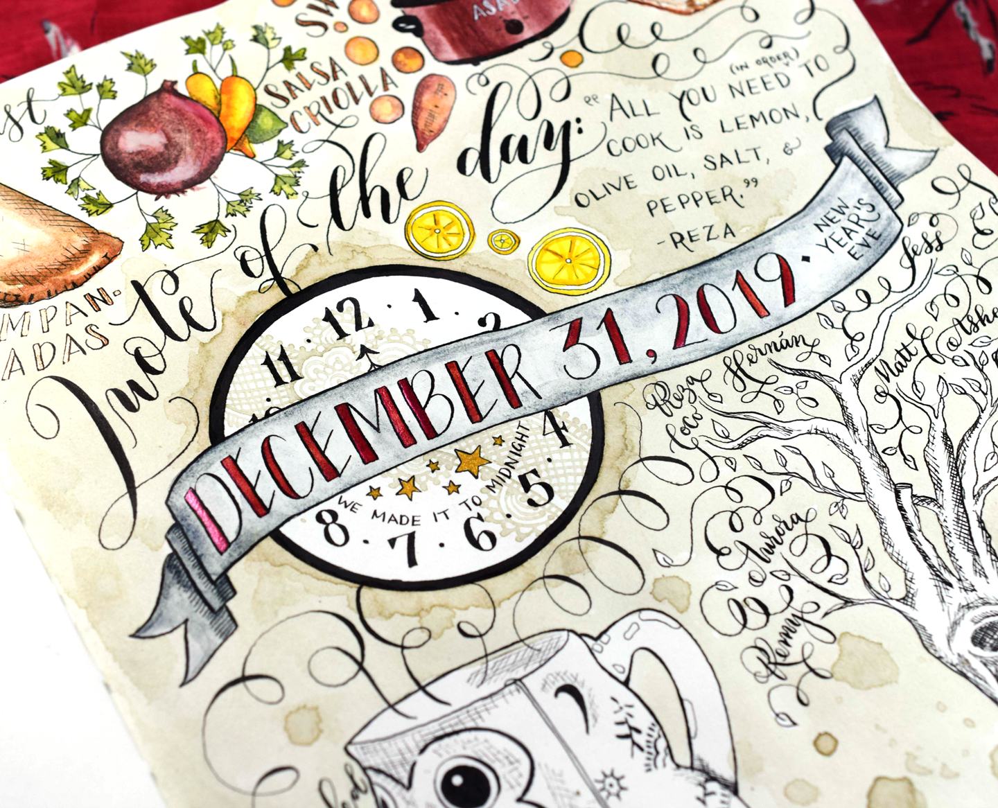 How to Add Color to Your “Day in the Life” Sketchbook Layout 