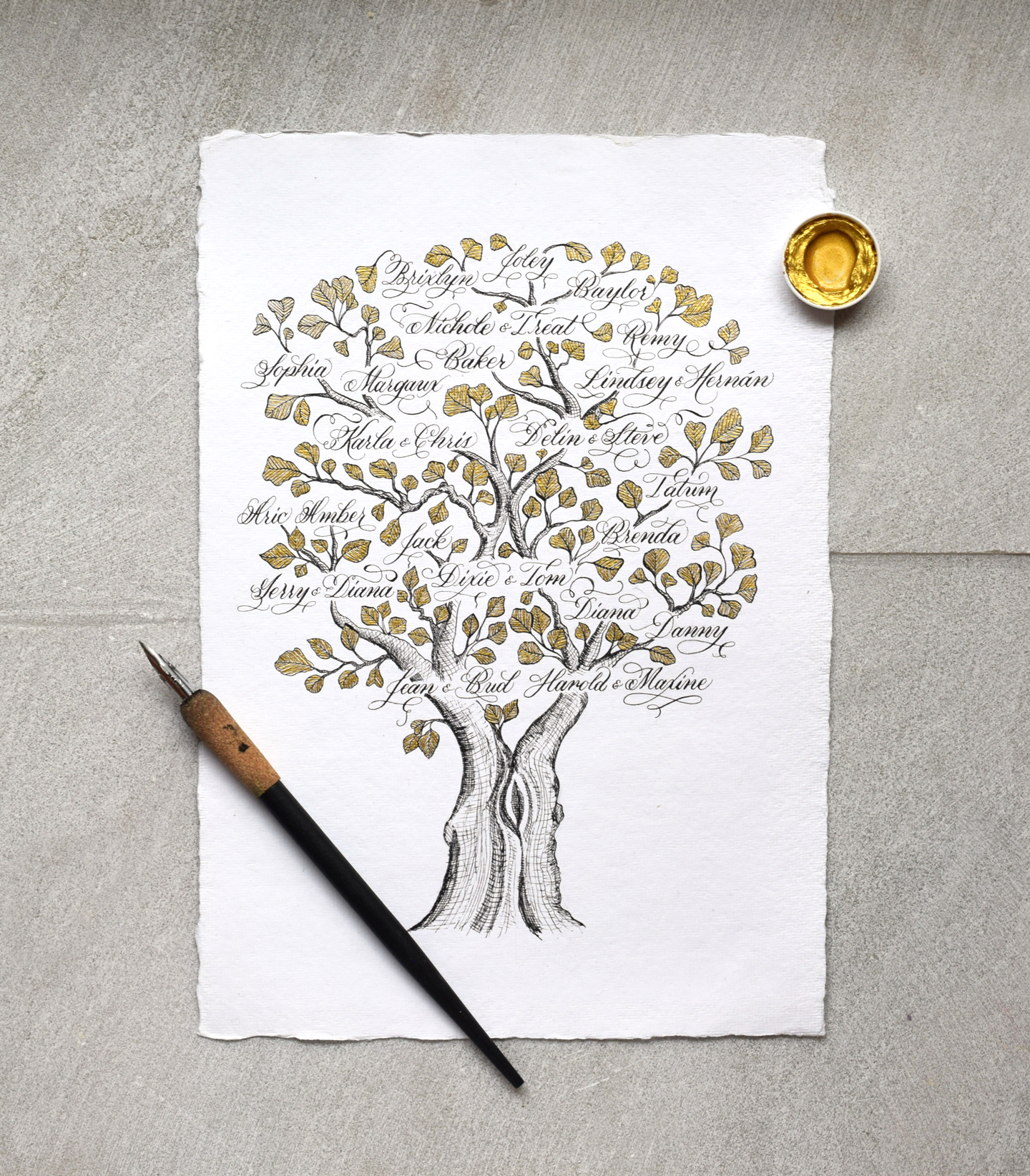 How to Make a Gorgeous Calligraphy Family Tree