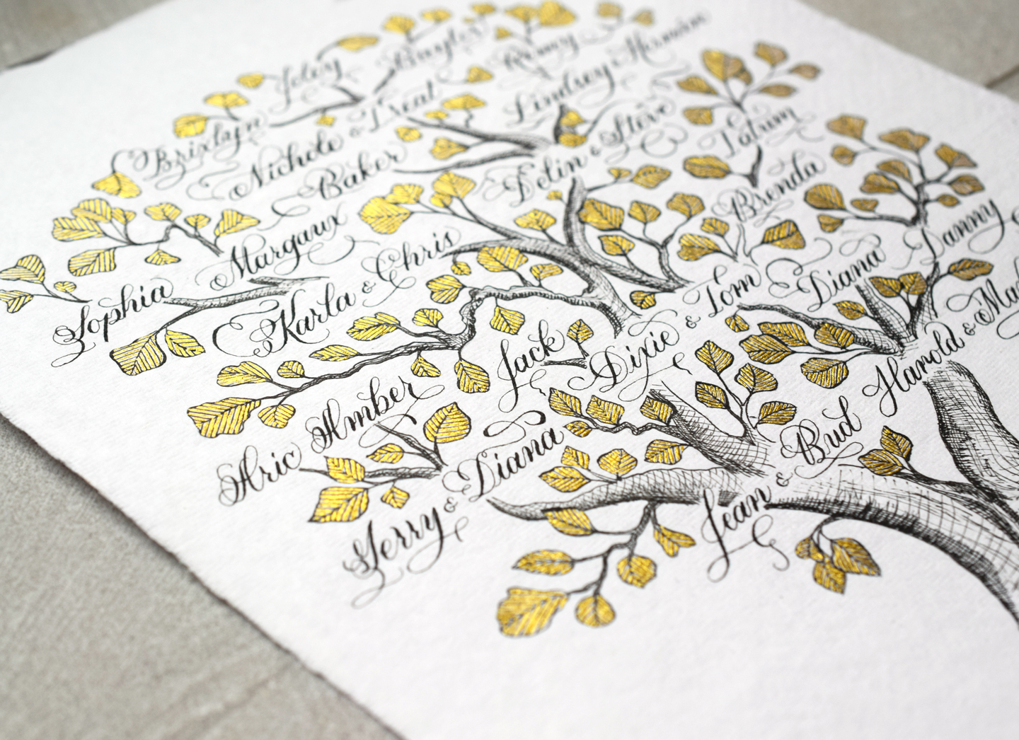 How to Make a Gorgeous Calligraphy Family Tree 
